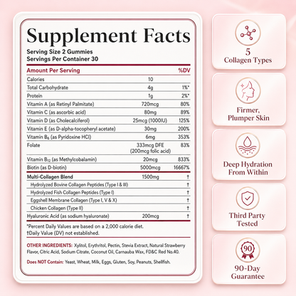 Réflore™ Multi-Collagen Gummies for Perimenopause Skin